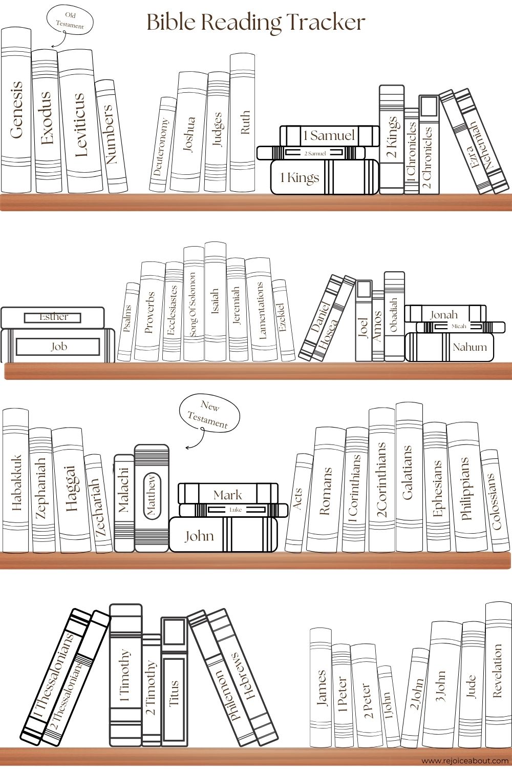 bible study guide clever fox bible study journal – church notes